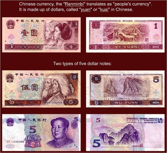 z  Chinese Currency - the Renminbi - China's Dollar